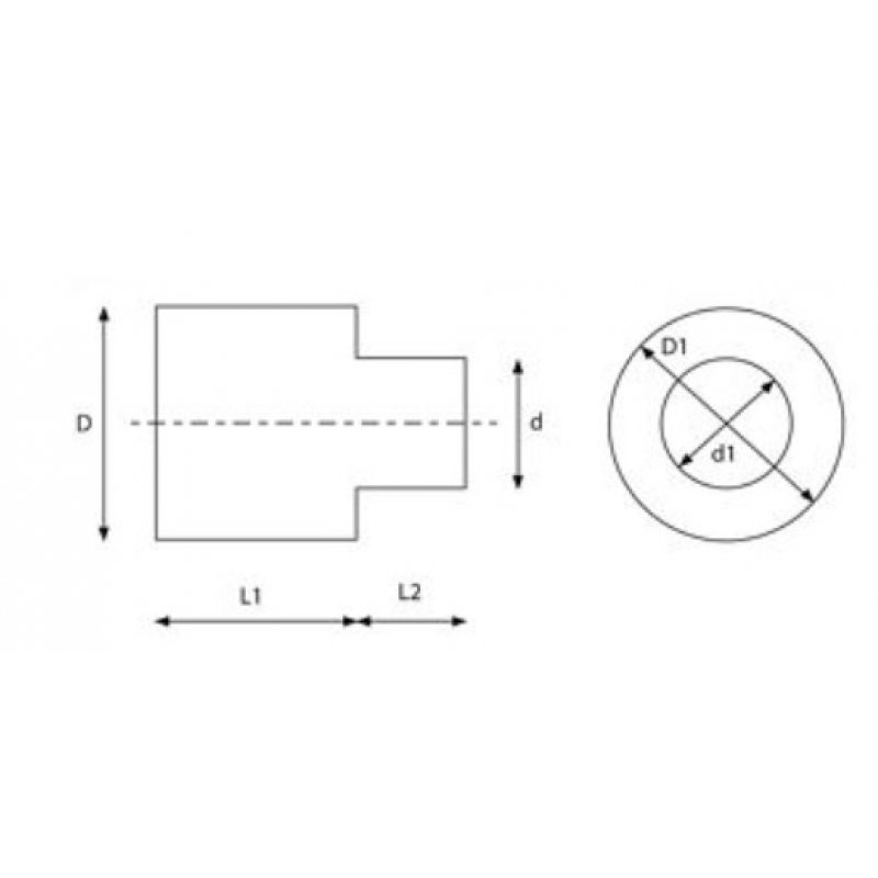 Onnline TRED-90  Redukcja termokurczliwa Kod TRED-90 