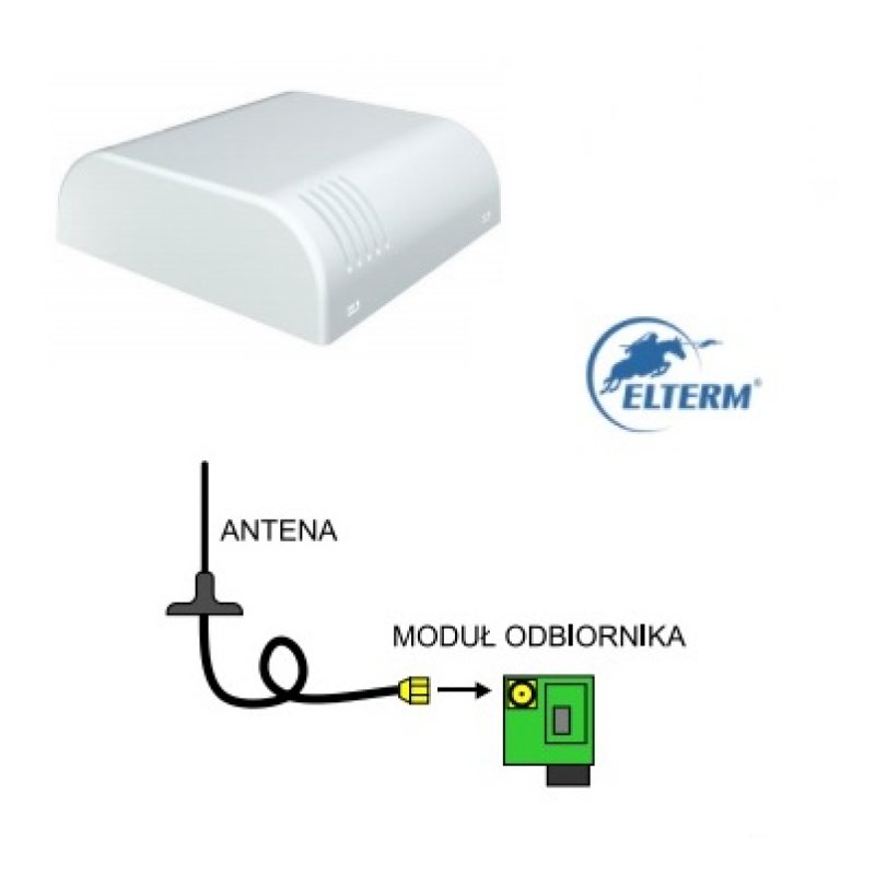 Elterm Pakiet sterowania radiowego (pokojowe) - nadajnik + odbiornik kod 100010