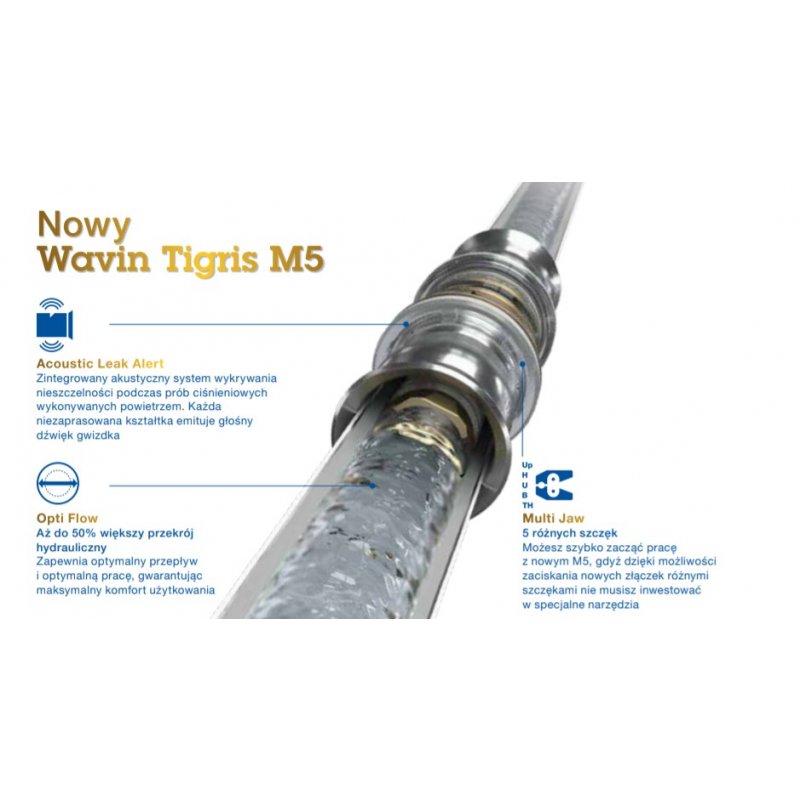 Wavin Tigris M5 Kolano 90st , fi 25 Kod 4064202 