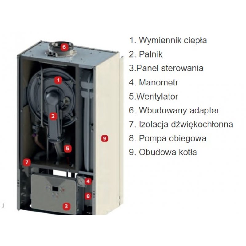 Termet Silver Pro 20 Kocioł kondensacyjny 20kW, jednofunkcyjny, wiszący kod WKJ 6151000000 