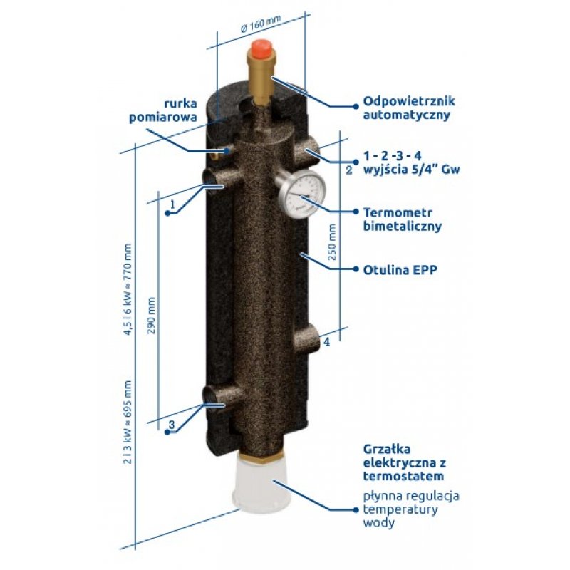 Elterm Strzelec PRO 3kW/230V Elektryczny przepływowy dogrzewacz instalacji c.o. kod 222303 