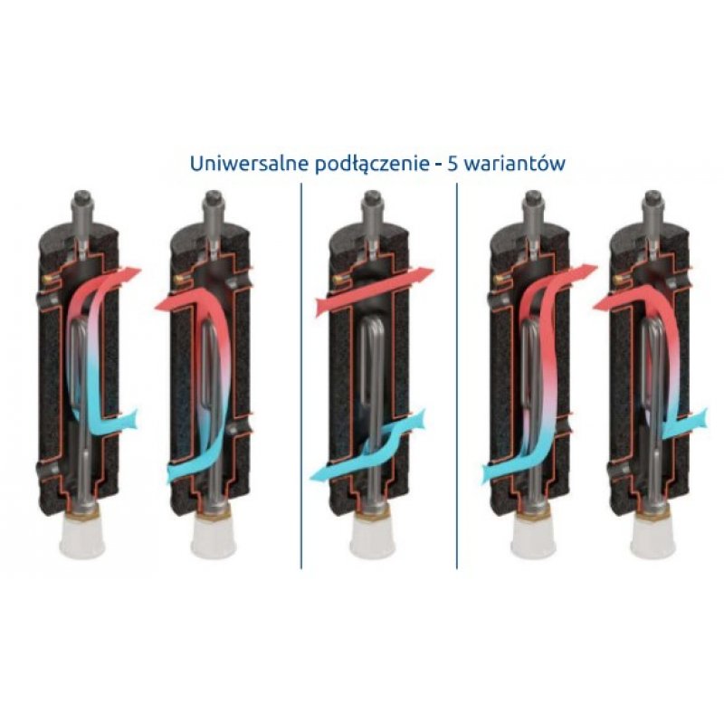 Elterm Strzelec PRO 3kW/230V Elektryczny przepływowy dogrzewacz instalacji c.o. kod 222303 
