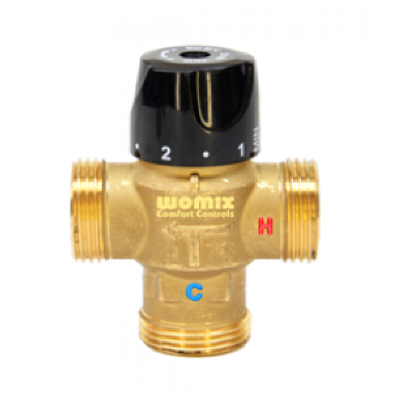 Womix Zestaw MIX-BOX 132 z grupami SA / SMT / SMTC 83, z pompami Wilo Yonos Para 15/6, 3-obiegi grzewcze kod 604401 