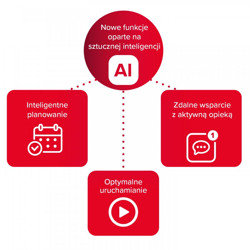 Ariston ALTEAS ONE+ NET 24 Kocioł kondensacyjny dwufunkcyjny 24kW kod 3301771 